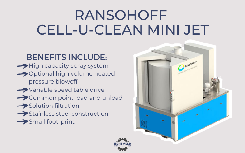 The All-New Ransohoff Cell-U-Clean Mini Jet Is Here!